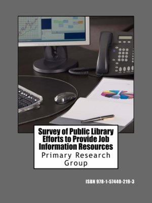 cover image of Survey of Public Library Efforts to Provide Job Information Resources